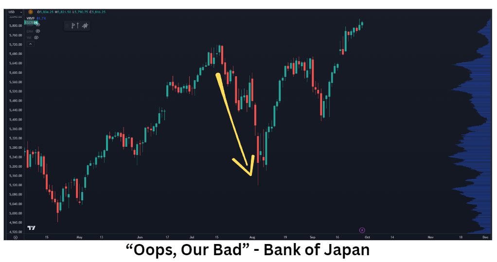 The Chinese Elephant Gun