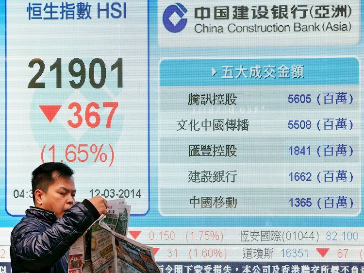 The Hang Seng is too hot now, but long-term attractive