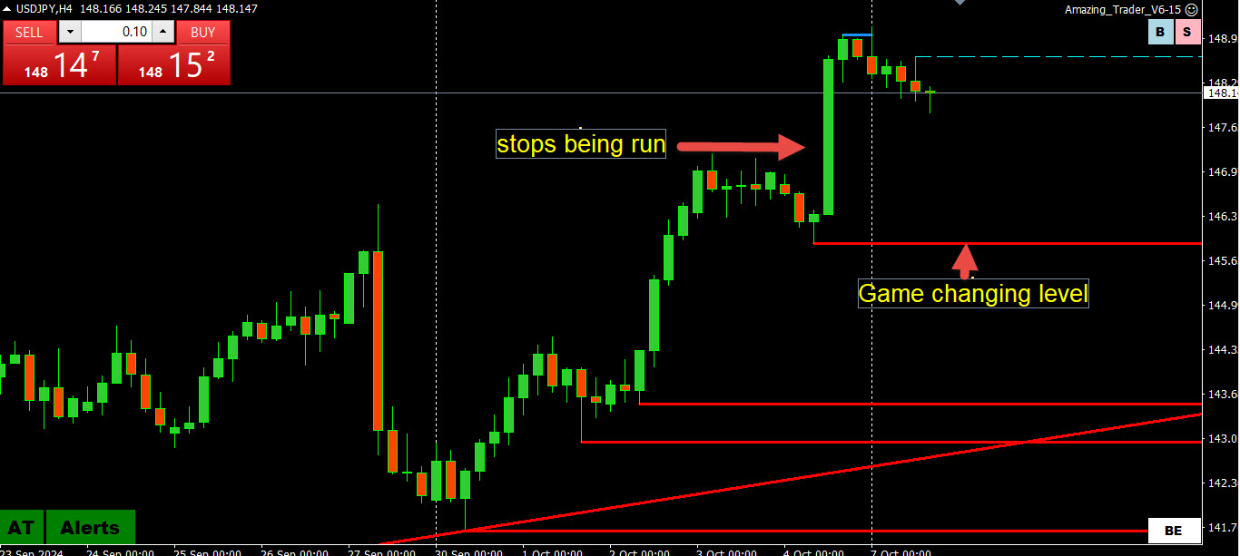 This Will Change the Way You Look at Trading – Forex Forum