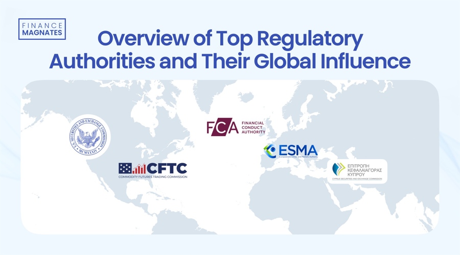 Overview of Top Regulatory Authorities and Their Global Influence