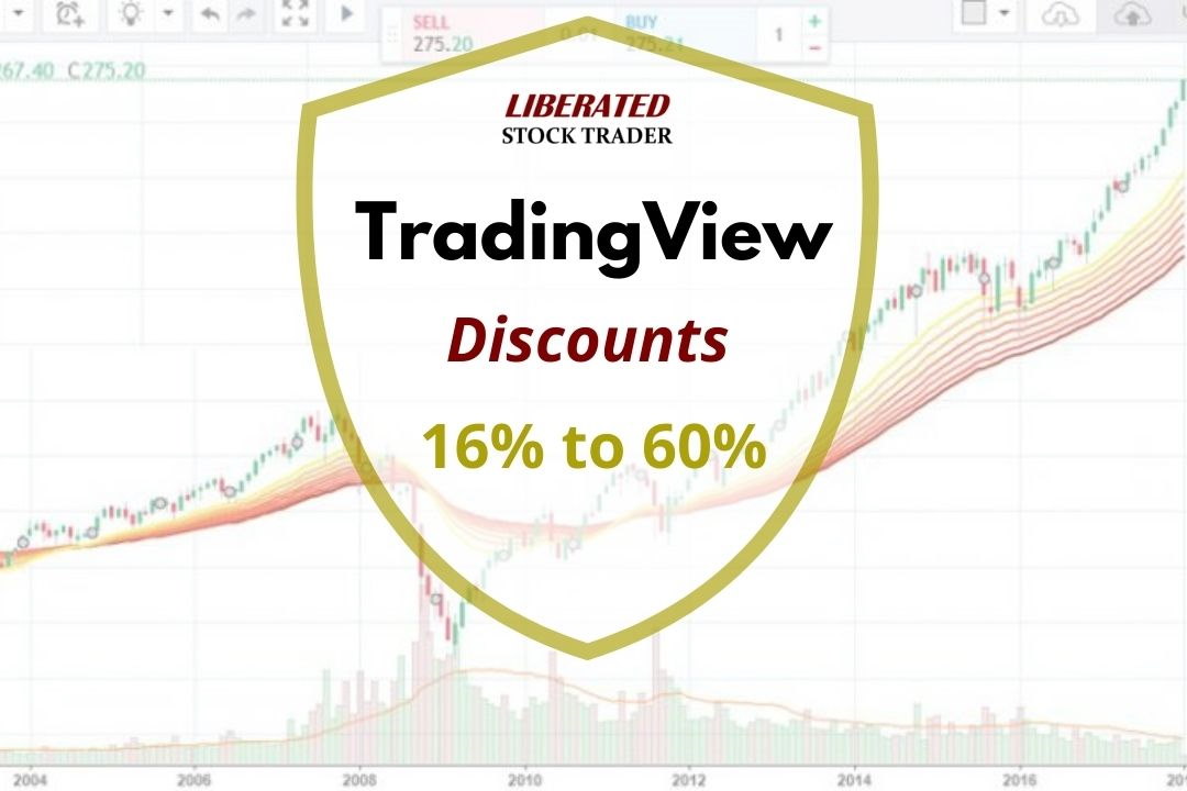 TradingView Discounts 2024: 16% to 70% Off Subscription Plans