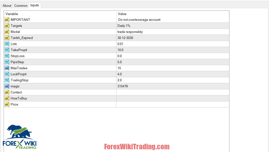 TrendForce EA MT4 – Free Download – Forex Wiki Trading