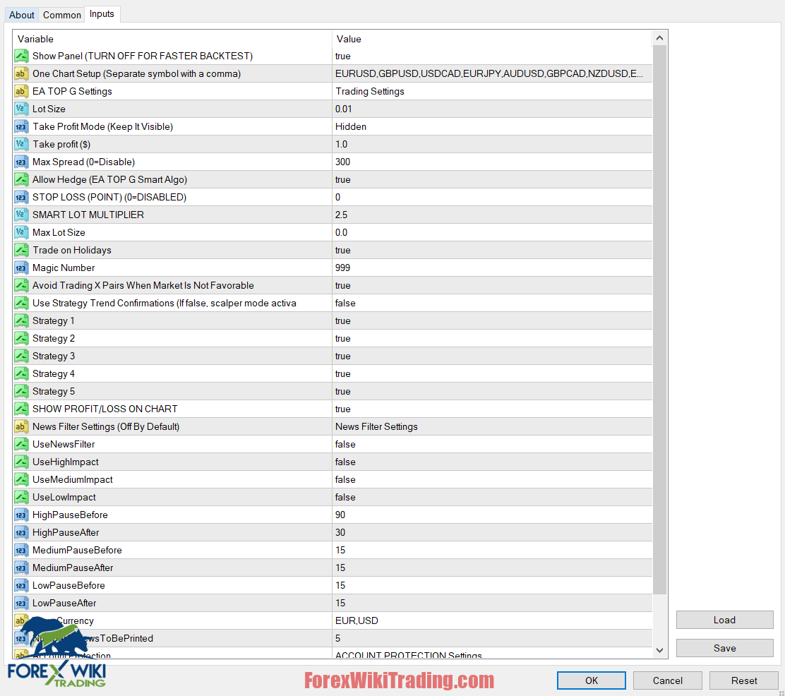 TrendSphere EA MT4 – Free Download – Forex Wiki Trading