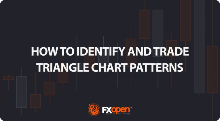 Triangle Chart Patterns in Trading