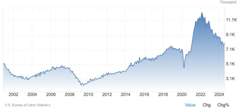 Weekly Market Outlook (28-01 November) | Forexlive