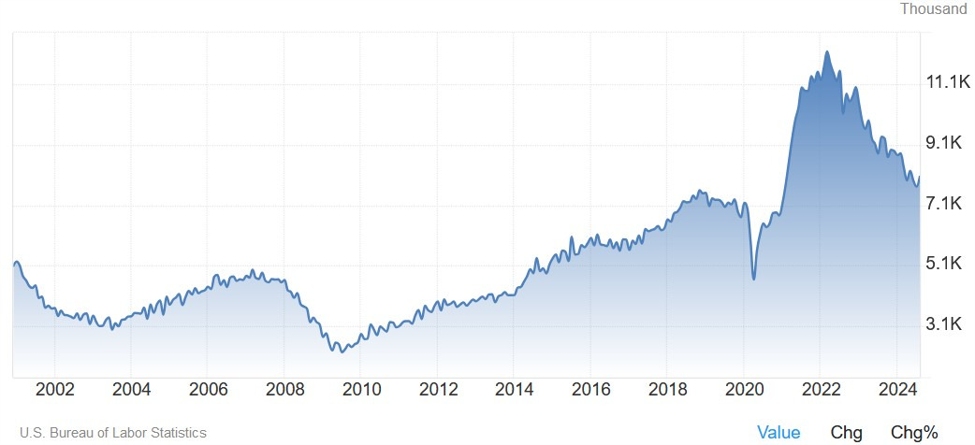 Weekly Market Outlook (28-01 November) | Forexlive