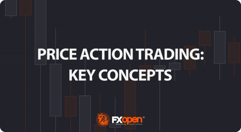 What Is a Price Action in Trading, and How Can You Use It?