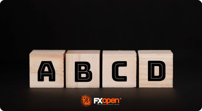 What Is an ABCD Trading Pattern? | FXOpen