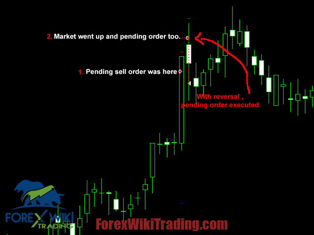 ZephyrEdge EA MT4 – Free Download – Forex Wiki Trading