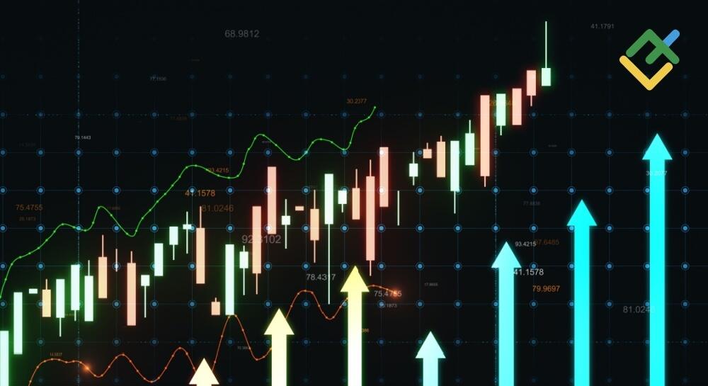 10 Best Indicators for Scalping | LiteFinance