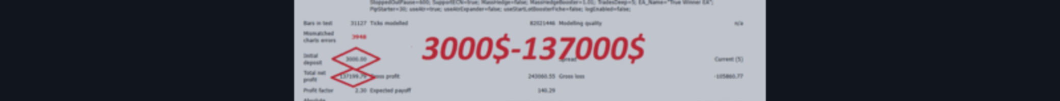 ✅ TrueWinner EA -  BEST FOREX EA - Profitable Expert Advisor✅METATRADER 4♥