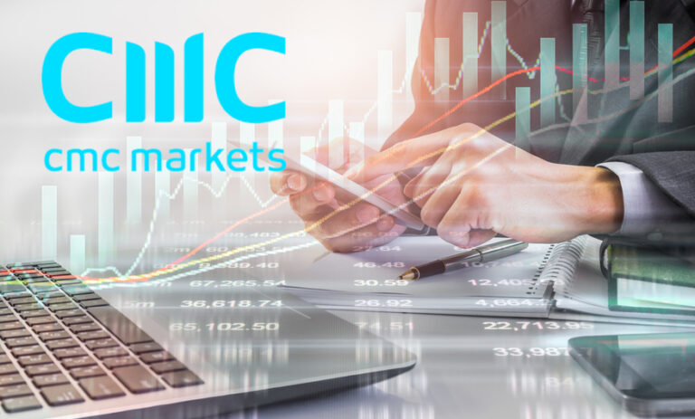 CMC markets