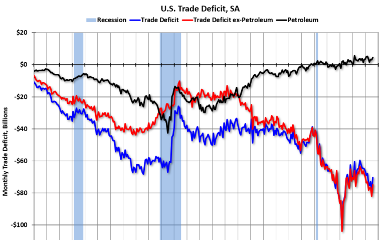 Schedule for Week of November 3, 2024