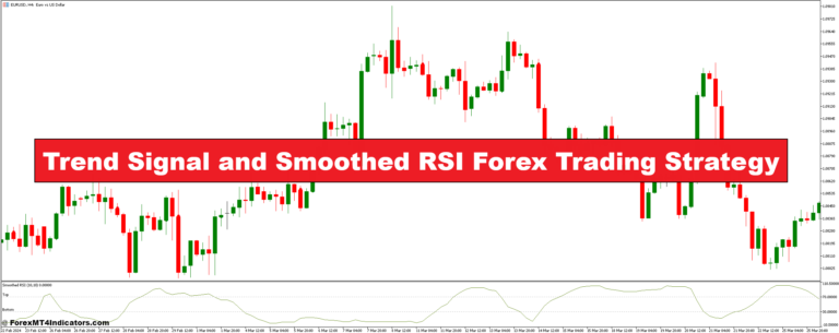 Trend Signal and Smoothed RSI Forex Trading Strategy