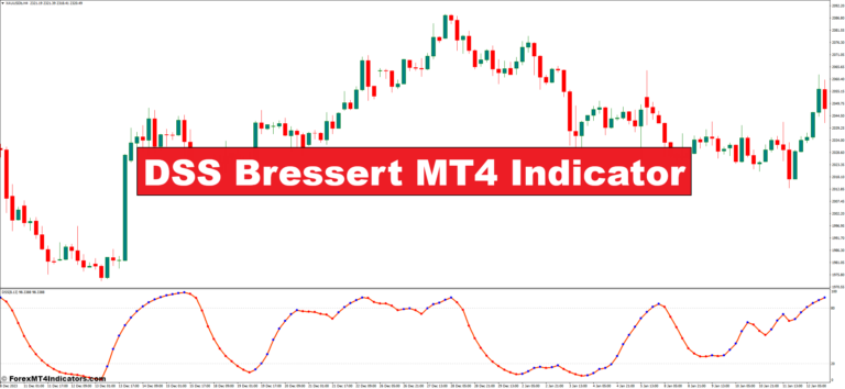 DSS Bressert MT4 Indicator