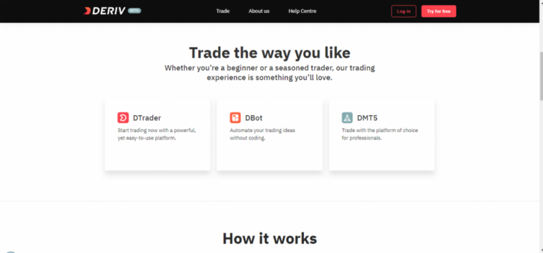 Deriv Broker Introducing New Step Indices Available On DBot
