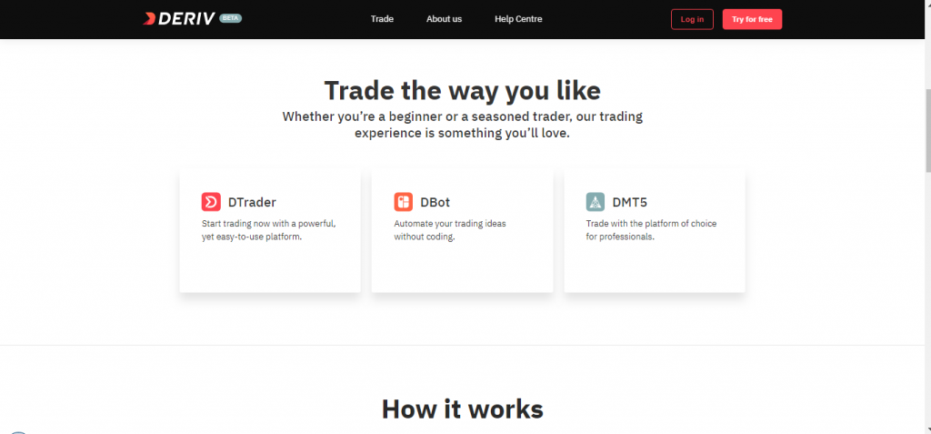 Deriv Broker Introducing New Step Indices Available On DBot