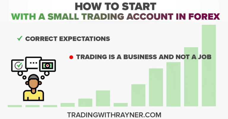 How To Trade Forex With A Small Trading Account | TradingwithRayner