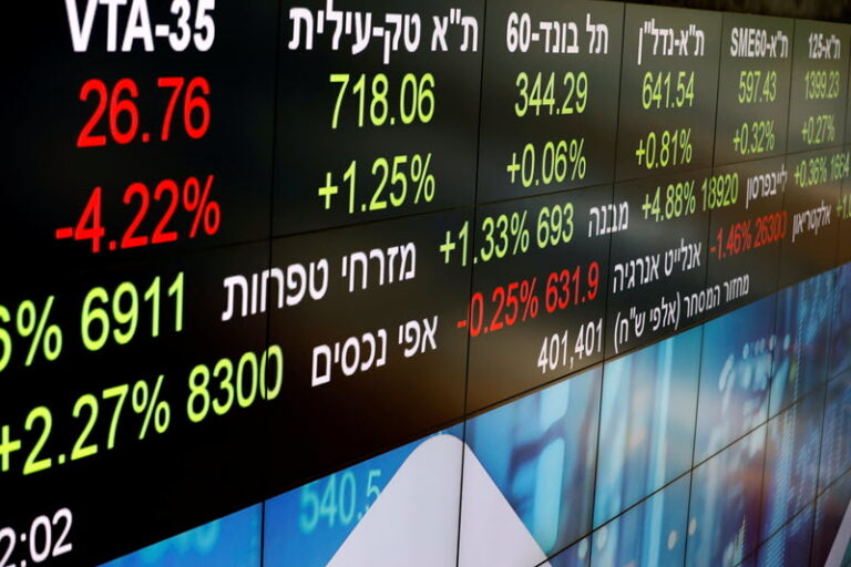 &copy; REUTERS/Amir Cohen/File Photo Israel stocks higher at close of trade; TA 35 up 2.60%