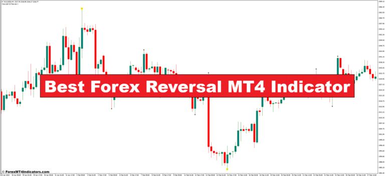 Best Forex Reversal MT4 Indicator