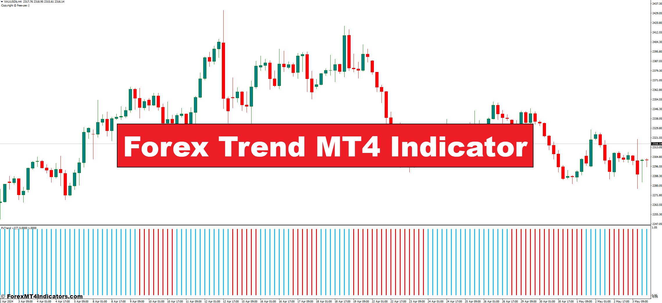 Forex Trend MT4 Indicator
