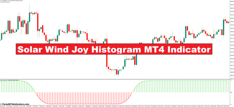 Solar Wind Joy Histogram MT4 Indicator
