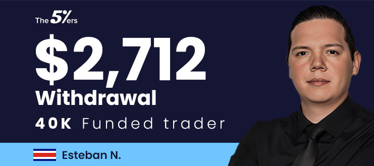$40K Funded Trader Withdrew $2,712.27 & Scaled His Account 3 Times