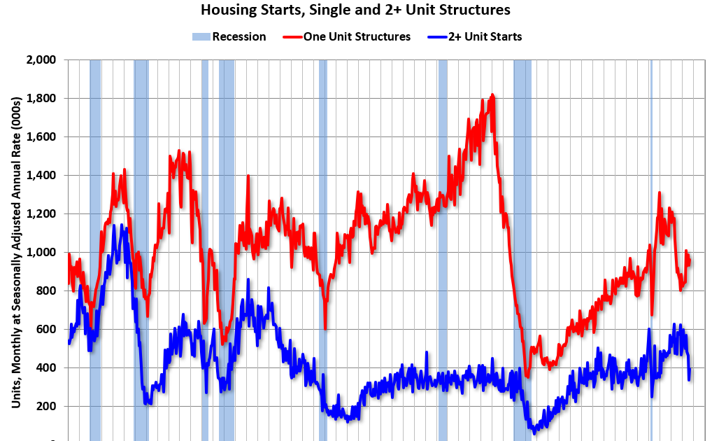 Schedule for Week of November 17, 2024