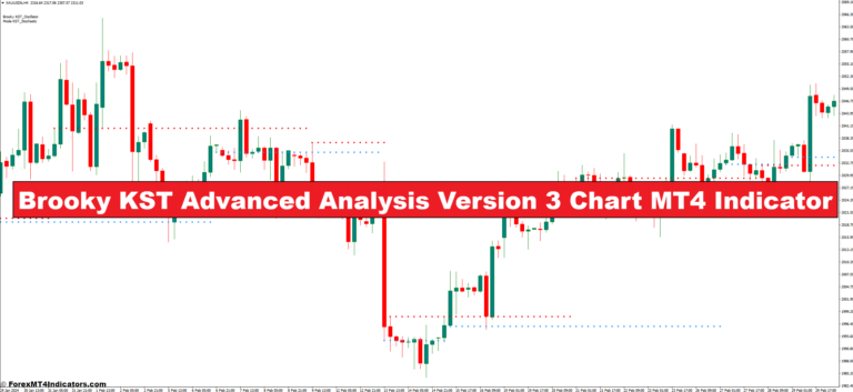 Brooky KST Advanced Analysis Version 3 Chart MT4 Indicator