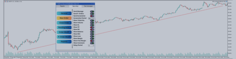 MT5 to Discord Notification Hub