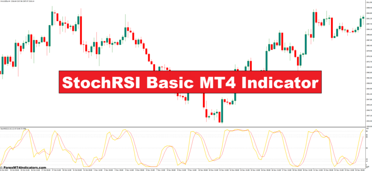 StochRSI Basic MT4 Indicator