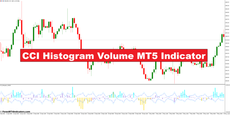 CCI Histogram Volume MT5 Indicator