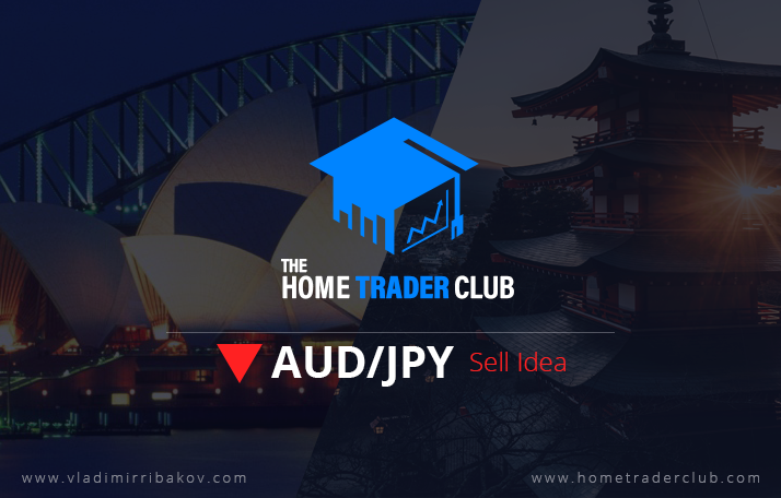 AUDJPY Technical Analysis And Short Term Forecast