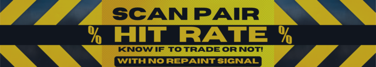 📊  Hit Rate Scanner + Top Bottom Signal -Evaluate the HIT RATE of any pair before trading! 😊