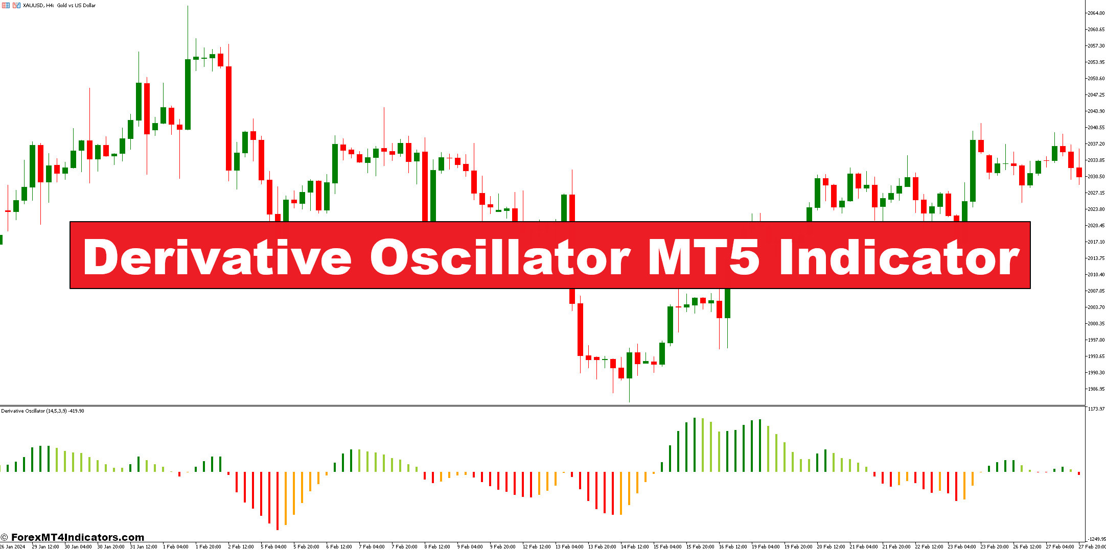 Derivative Oscillator MT5 Indicator