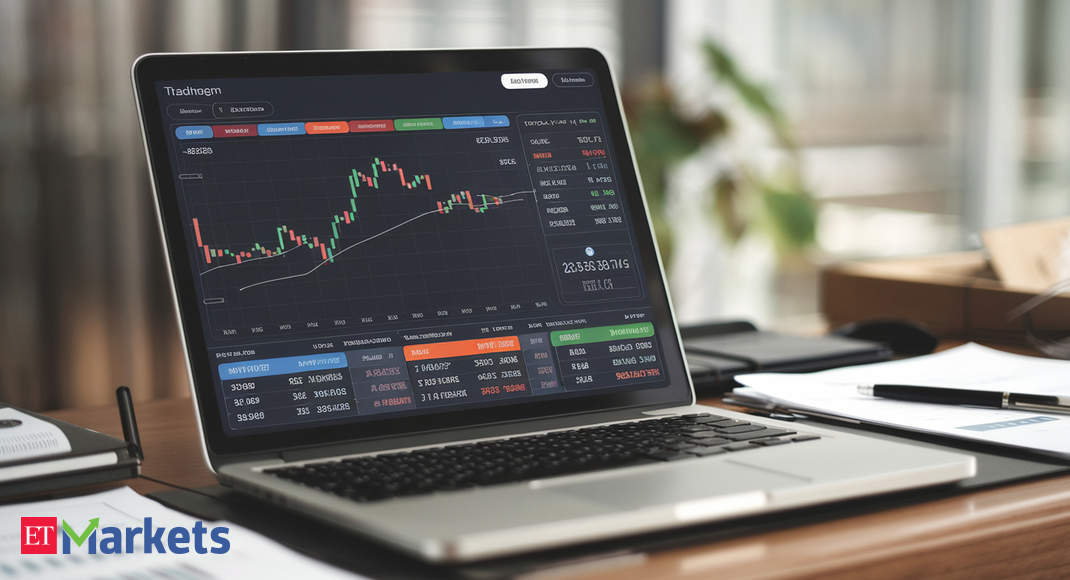 7 stocks showing RSI Trending Up on November 14 - Gaining Momentum