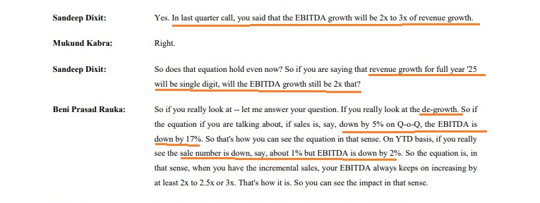 Advanced Enzyme: Negative Multiplication