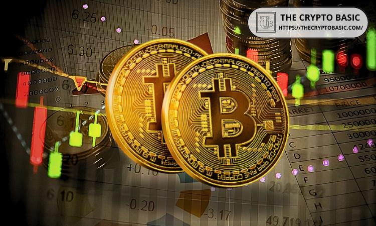 Analyst Says Bitcoin Could Reach $255,000 Peak with Cup-and-Handle Pattern