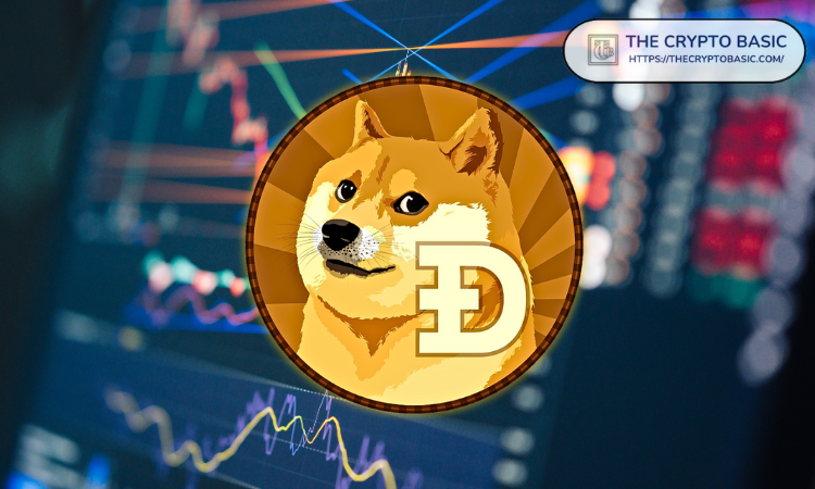 Analysts Predict Dogecoin Surge to $11 Amid Gaussian Channel and Symmetrical Triangle Patterns