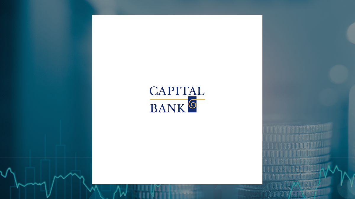 Capital Bancorp, Inc. (NASDAQ:CBNK) COO Steven M. Poynot Acquires 2,000 Shares