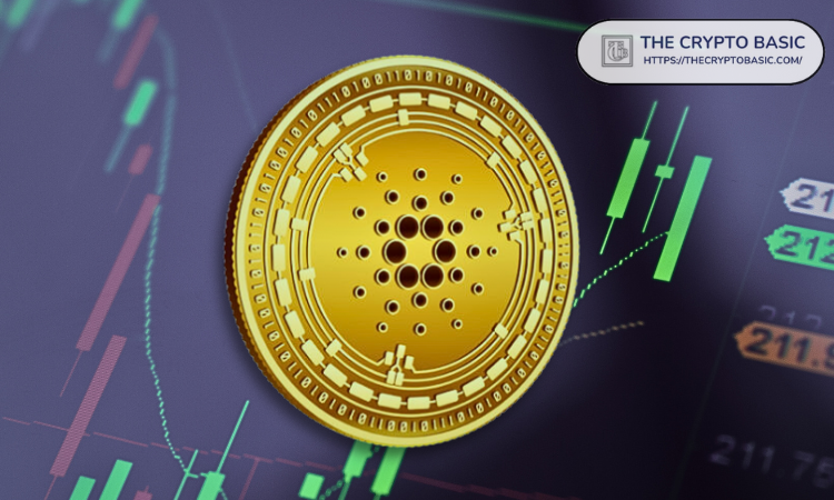 Cardano to $3? Analyst Says Price Surge is Overdue