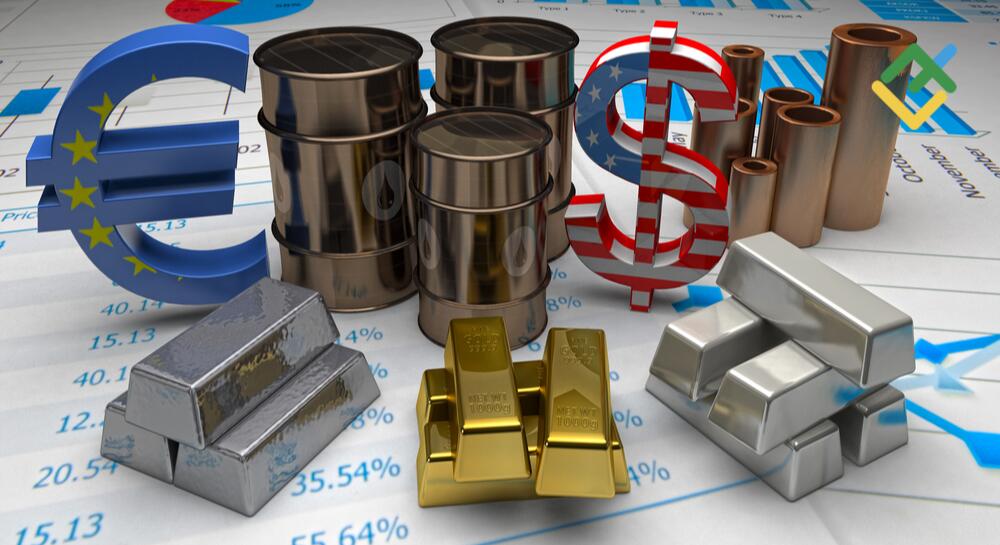 Commodity Trading: How to Trade Commodities Guide | LiteFinance