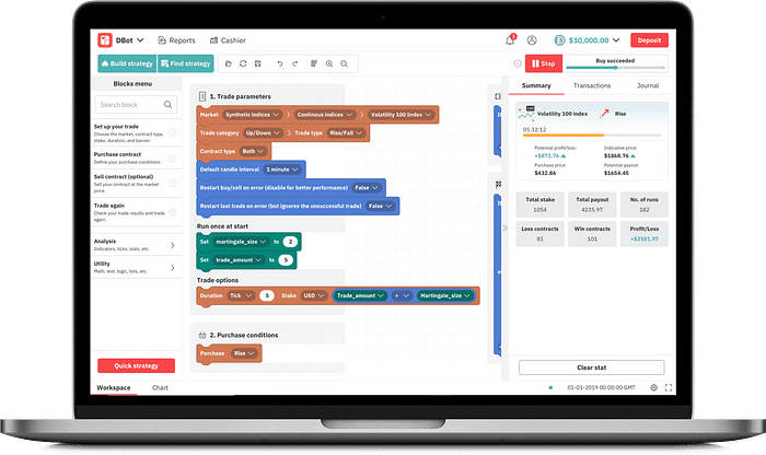 Deriv Broker Introducing: New Step Indices Available on DBot a Free Trading Software