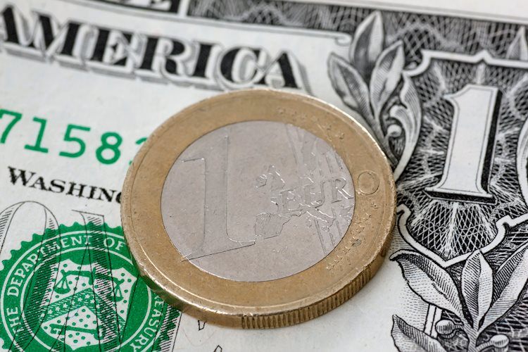 EUR/USD flattens on US presidential election day