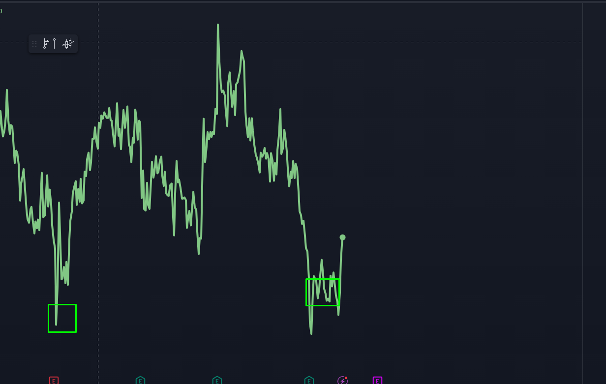 Forget Nvidia – Watch These 5 Stocks in 2025