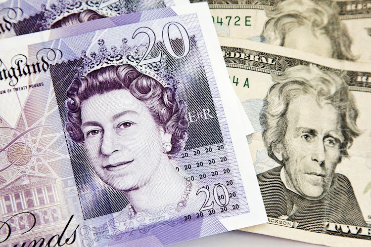 GBP/USD Price Forecast: Stumbles and hovers around 1.2520, ahead of next week data