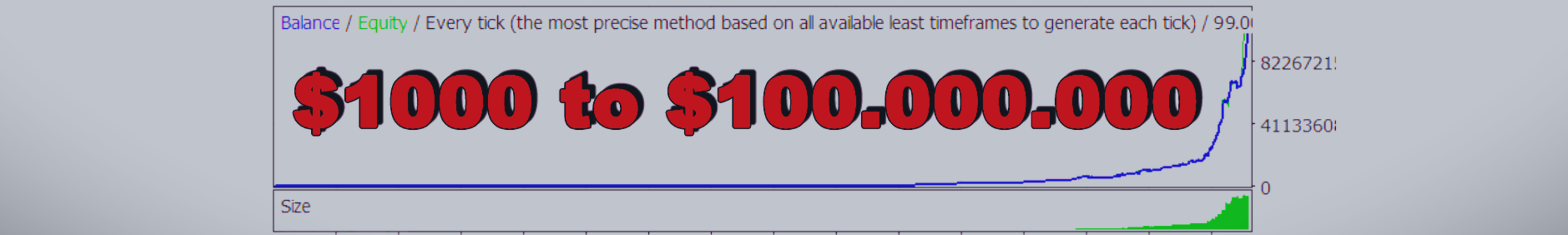 Golden Princess: The Superiority of Neural Networks in Gold Trading – Start Earning Today!