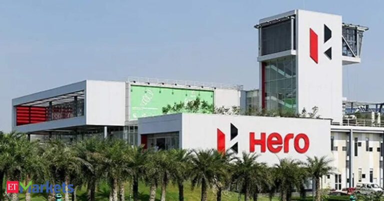Hero MotoCorp Q2 Results: Co beats Street estimates to report 14% rise in profit