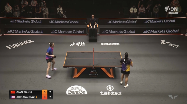 IC Markets Global and World Table Tennis (WTT) Renew Partnership