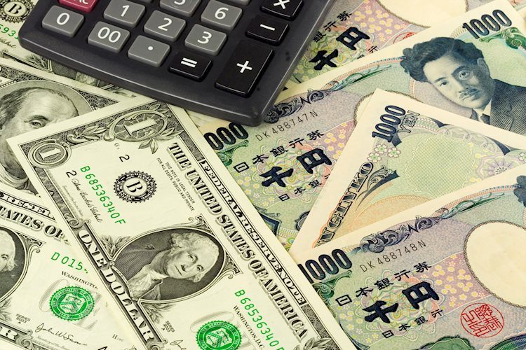 Japanese Yen struggles to lure buyers; USD/JPY climbs back closer to mid-154.00s
